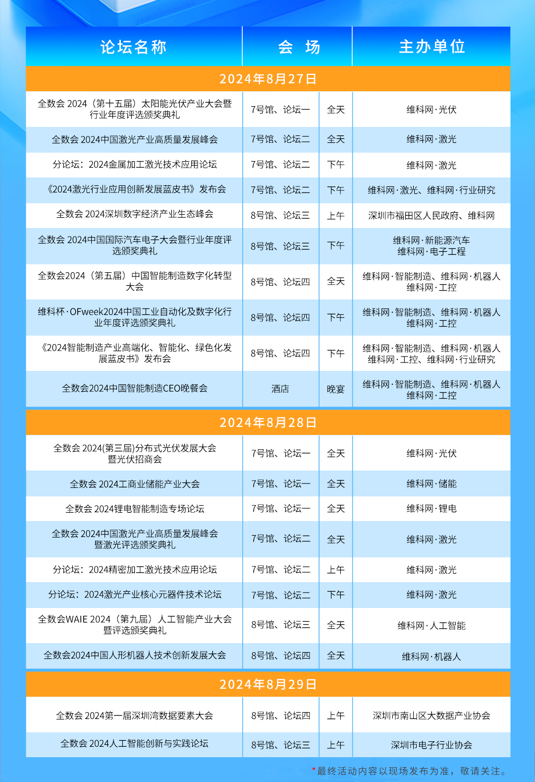 倒計時| 2024全數(shù)會從深圳出發(fā)，引領全球數(shù)字經(jīng)濟產(chǎn)業(yè)新風向標，預約免費門票！