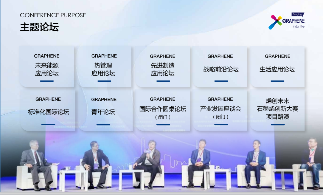 火熱報名中！2024 (第十一屆)中國國際石墨烯材料應(yīng)用博覽會11月1日寧波開展