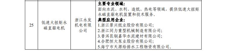 國內(nèi)外市場“兩開花”，永發(fā)機電業(yè)務高歌猛進