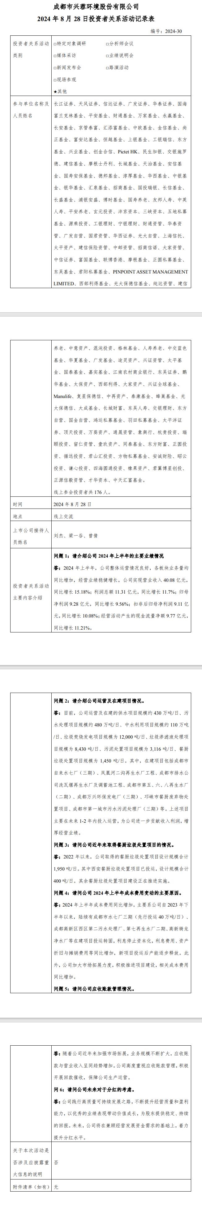176人參與！興蓉環(huán)境：目前運(yùn)營及在建的垃圾焚燒發(fā)電項(xiàng)目規(guī)模為12,000 噸/日