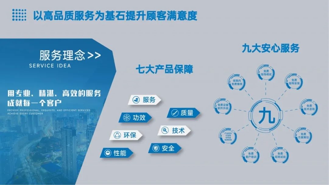 【品質(zhì)展現(xiàn)】揚帆出海，江蘇華大在行動