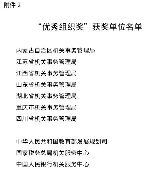 2023-2024年度公共機構(gòu)綠色低碳發(fā)展典型案例發(fā)布