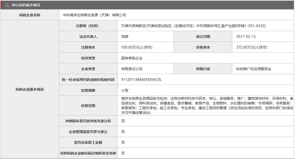 中科海洋生物再生資源（天津）有限公司20%股權(quán)掛牌