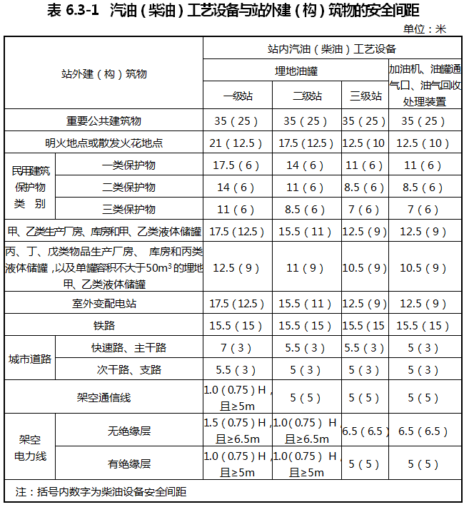 重慶涪陵：落實(shí)氫能源綜合能源站布局