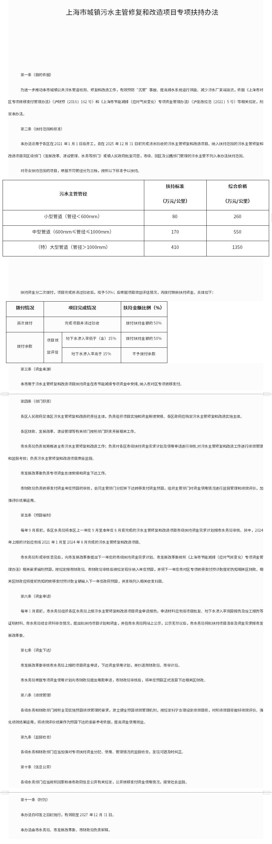 《上海市城鎮(zhèn)污水主管修復(fù)和改造項(xiàng)目專項(xiàng)扶持辦法》印發(fā)