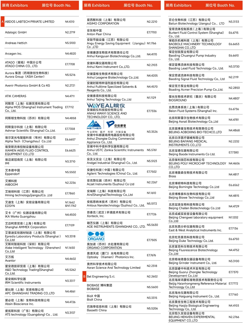 2024慕尼黑上海分析生化展 | 展商名單及展位圖公布！