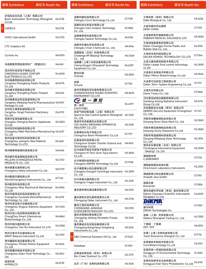 2024慕尼黑上海分析生化展 | 展商名單及展位圖公布！