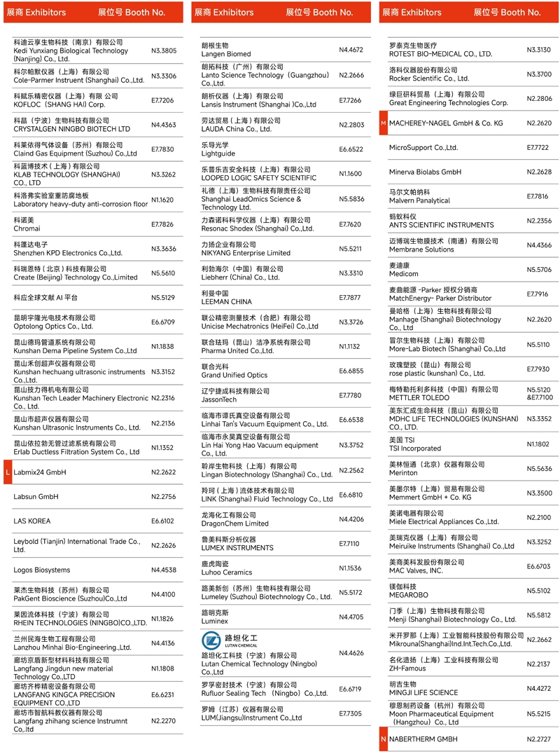 2024慕尼黑上海分析生化展 | 展商名單及展位圖公布！