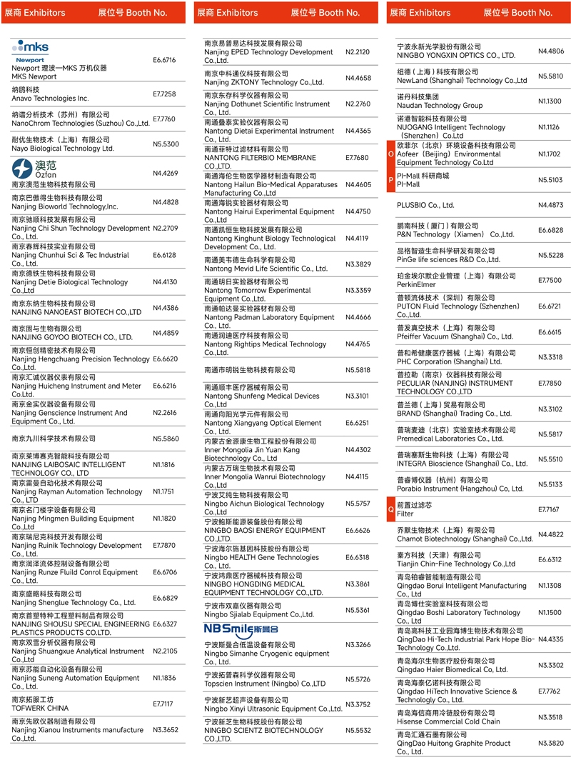 2024慕尼黑上海分析生化展 | 展商名單及展位圖公布！