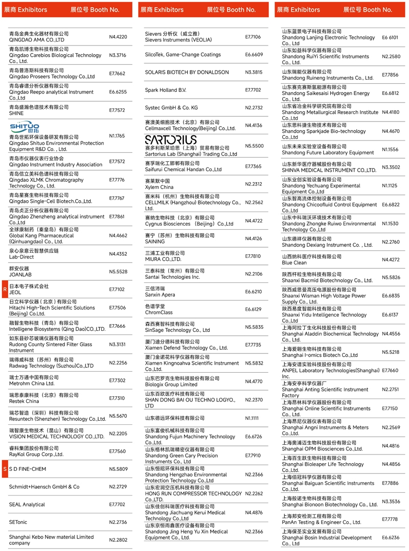 2024慕尼黑上海分析生化展 | 展商名單及展位圖公布！