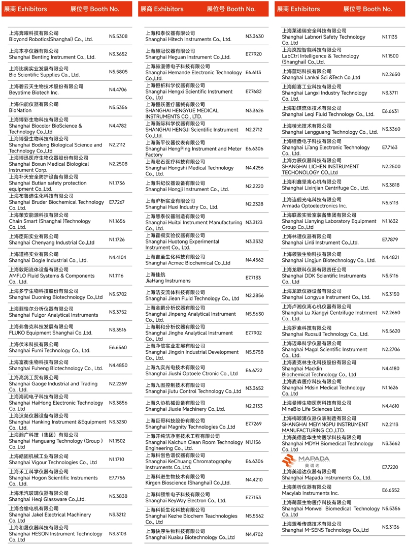 2024慕尼黑上海分析生化展 | 展商名單及展位圖公布！
