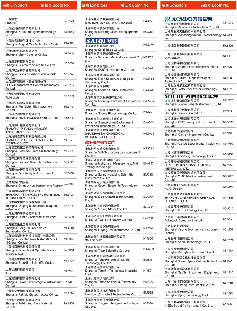2024慕尼黑上海分析生化展 | 展商名單及展位圖公布！