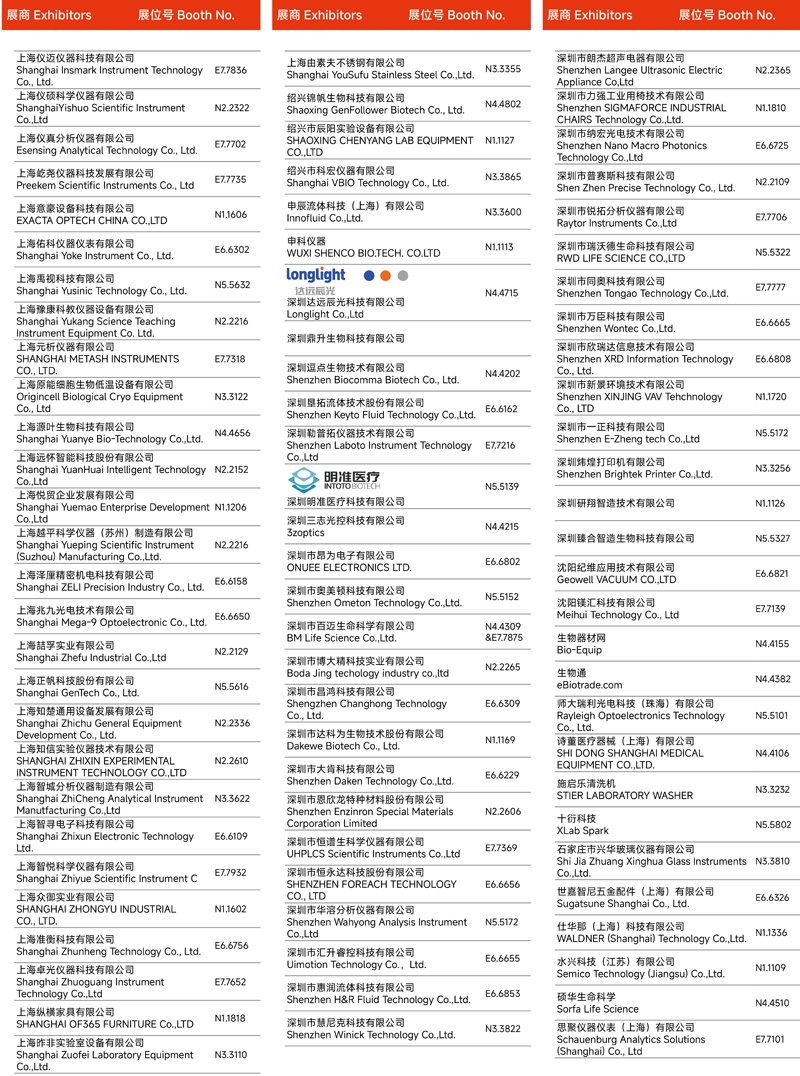 2024慕尼黑上海分析生化展 | 展商名單及展位圖公布！