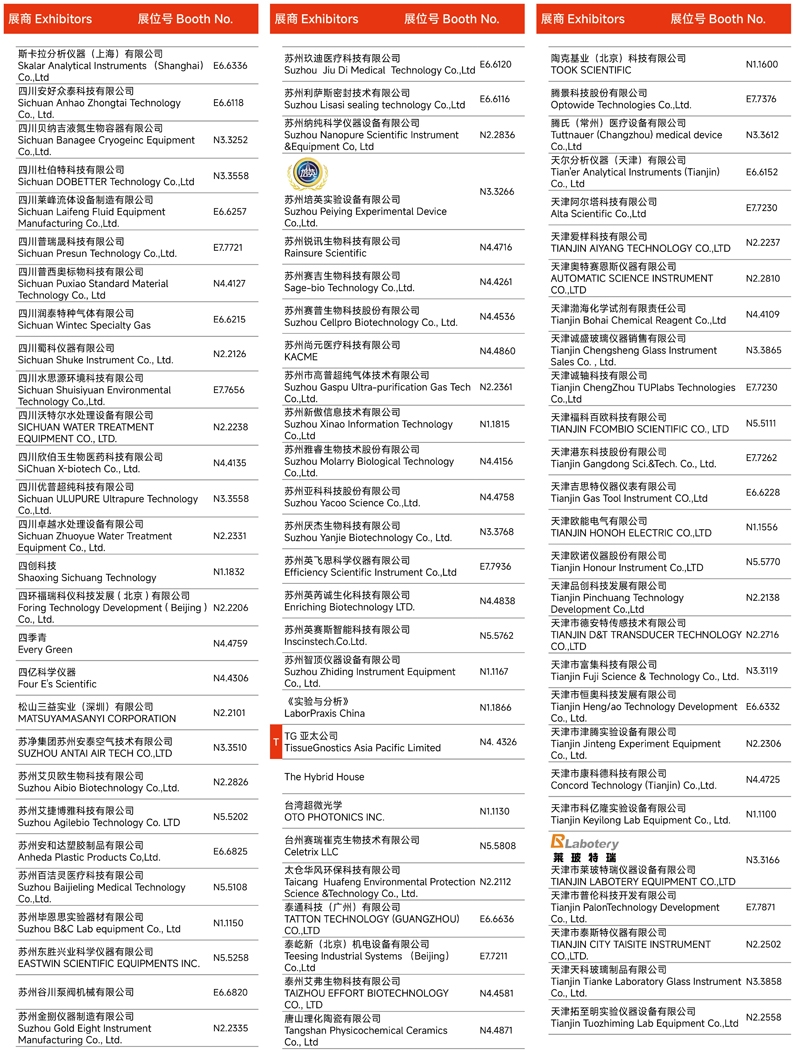 2024慕尼黑上海分析生化展 | 展商名單及展位圖公布！