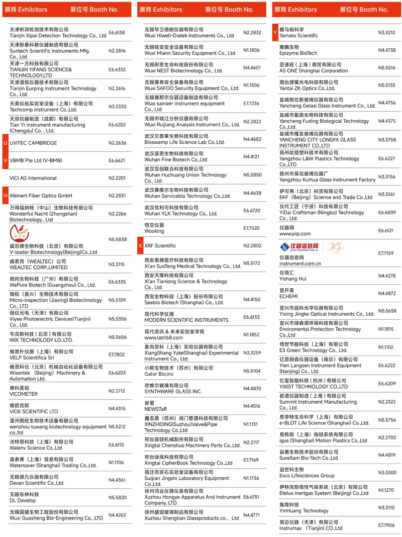 2024慕尼黑上海分析生化展 | 展商名單及展位圖公布！