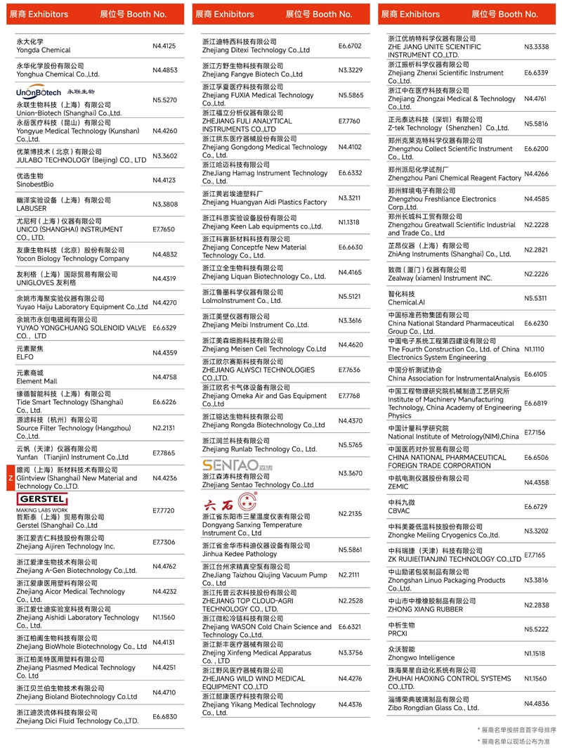 2024慕尼黑上海分析生化展 | 展商名單及展位圖公布！
