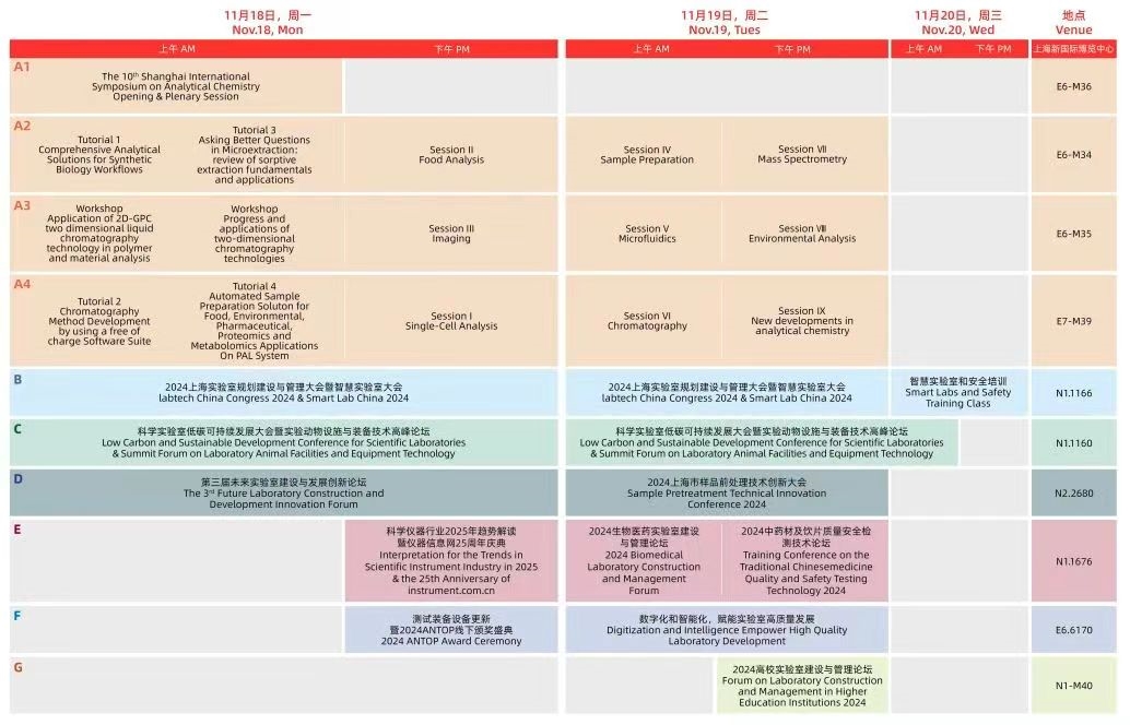 2024慕尼黑上海分析生化展逛展攻略公布！