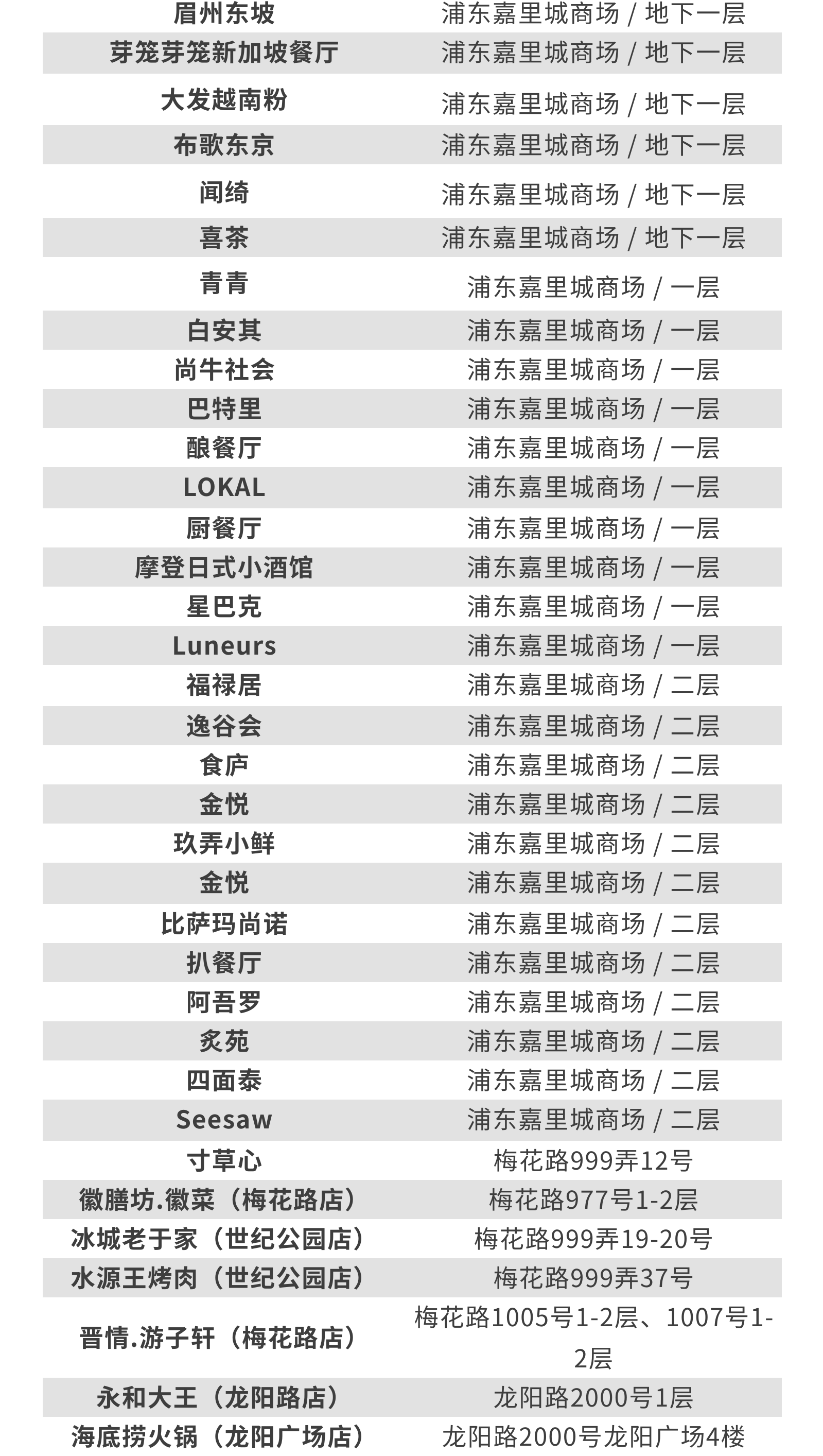 2024慕尼黑上海分析生化展逛展攻略公布！