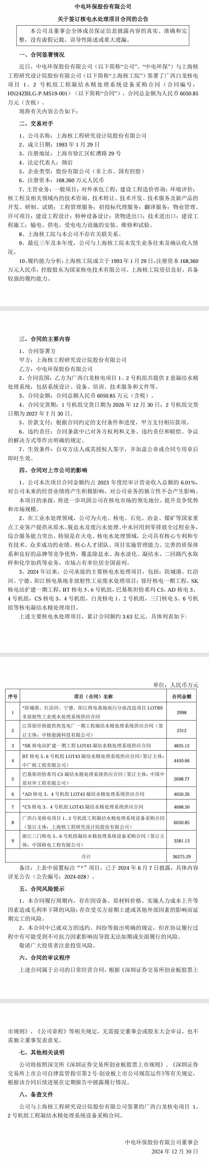 中電環(huán)保：與上海核工程研究設計院簽署了廣西白龍核電項目1、2號機組凝結水精處理采購合同