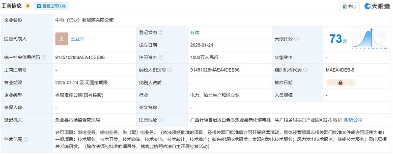 中國(guó)能建、國(guó)投電力合資成立新能源公司