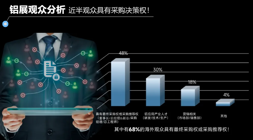 如何突破重圍？迅速鎖定工商業(yè)儲(chǔ)能項(xiàng)目的策略