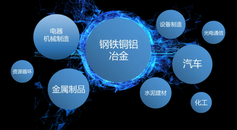 如何突破重圍？迅速鎖定工商業(yè)儲(chǔ)能項(xiàng)目的策略