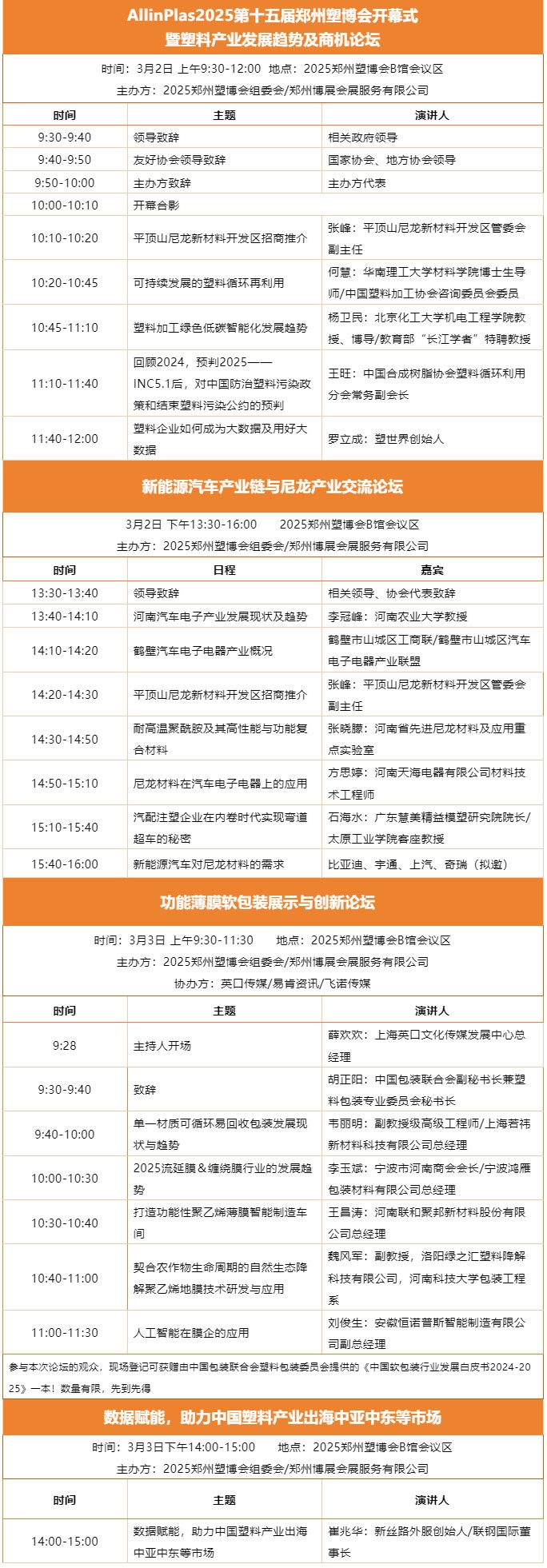 重磅嘉賓 齊聚鄭州！2025鄭州塑博會同期論壇議程新鮮出爐！