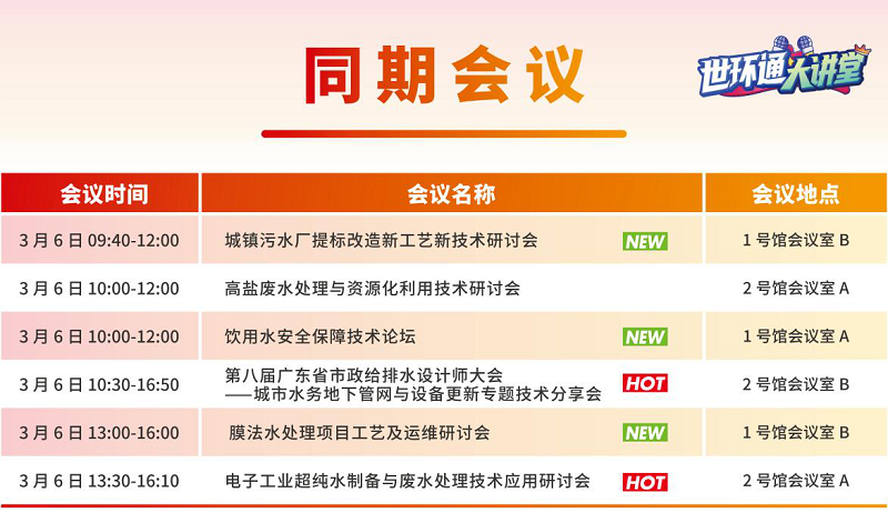像“哪吒”一樣出圈又出海，提振行業(yè)信心！2025廣東泵閥展隆重開(kāi)幕