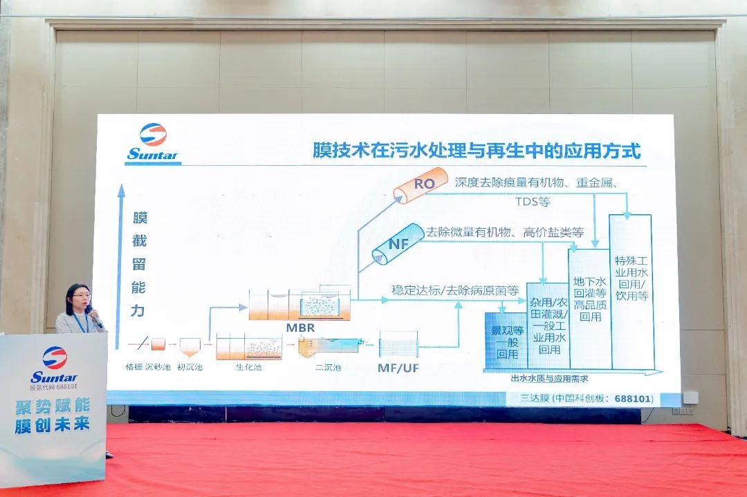 膜技術的價值不僅在于凈化一滴水 | 三達膜2025青島技術交流會