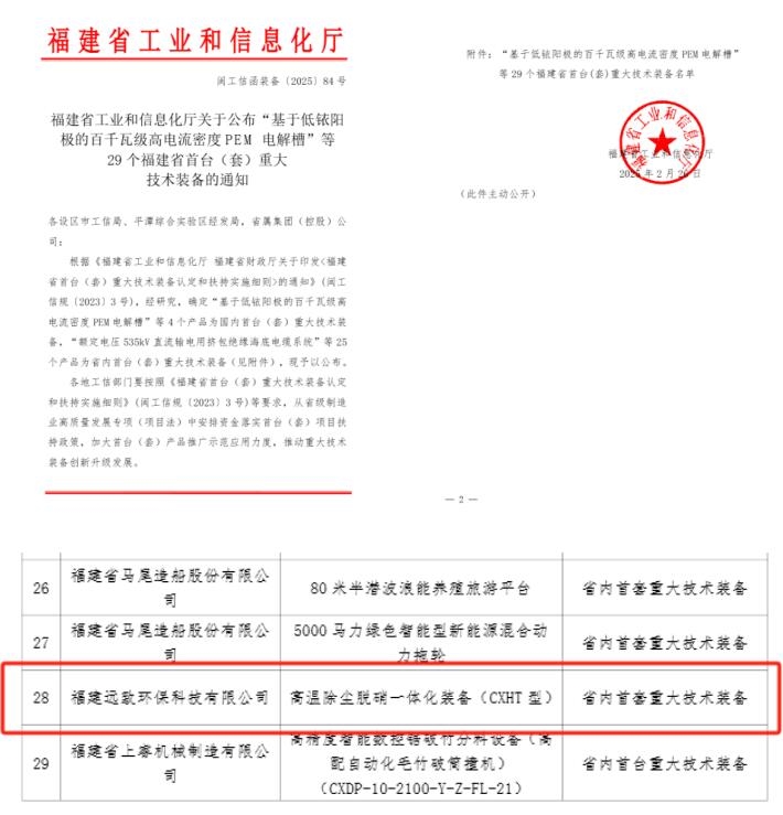 喜報丨遠(yuǎn)致集團(tuán)高溫除塵脫硝一體化裝備成功入選福建省首臺（套）重大技術(shù)裝備名單