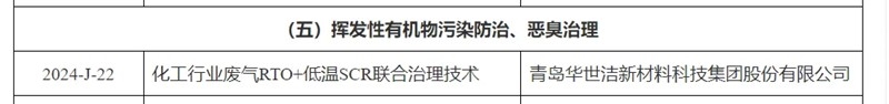 科學(xué)技術(shù)特等獎、實用技術(shù)、示范工程！華世潔又又又獲獎了！