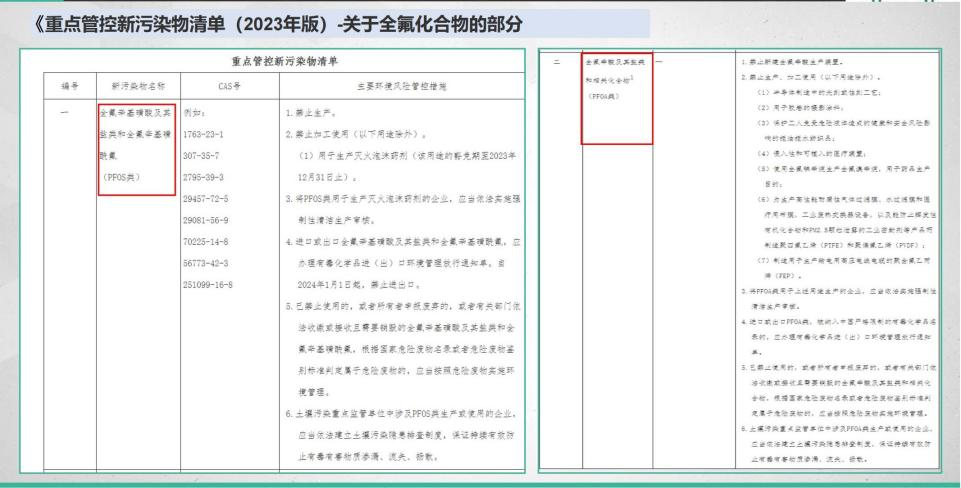 天津飛瑞特?cái)y手天大智譜，助力新污染物全氟化合物監(jiān)測(cè)標(biāo)準(zhǔn)建設(shè)