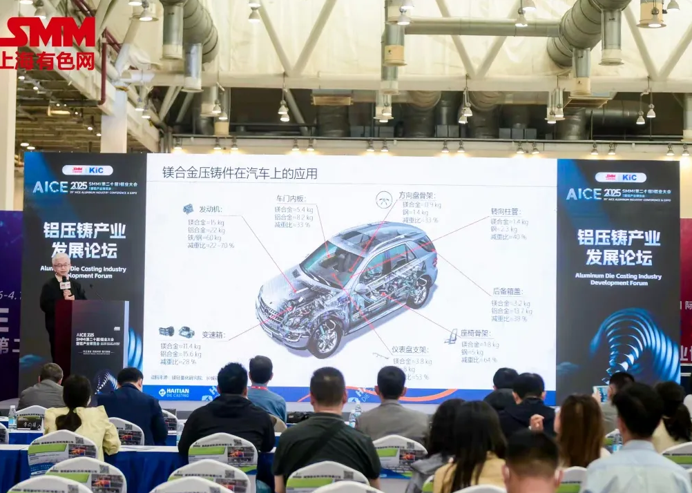 2025鋁產(chǎn)業(yè)博覽會盛大開幕！首日盛況全紀(jì)錄（附明日必看指南）