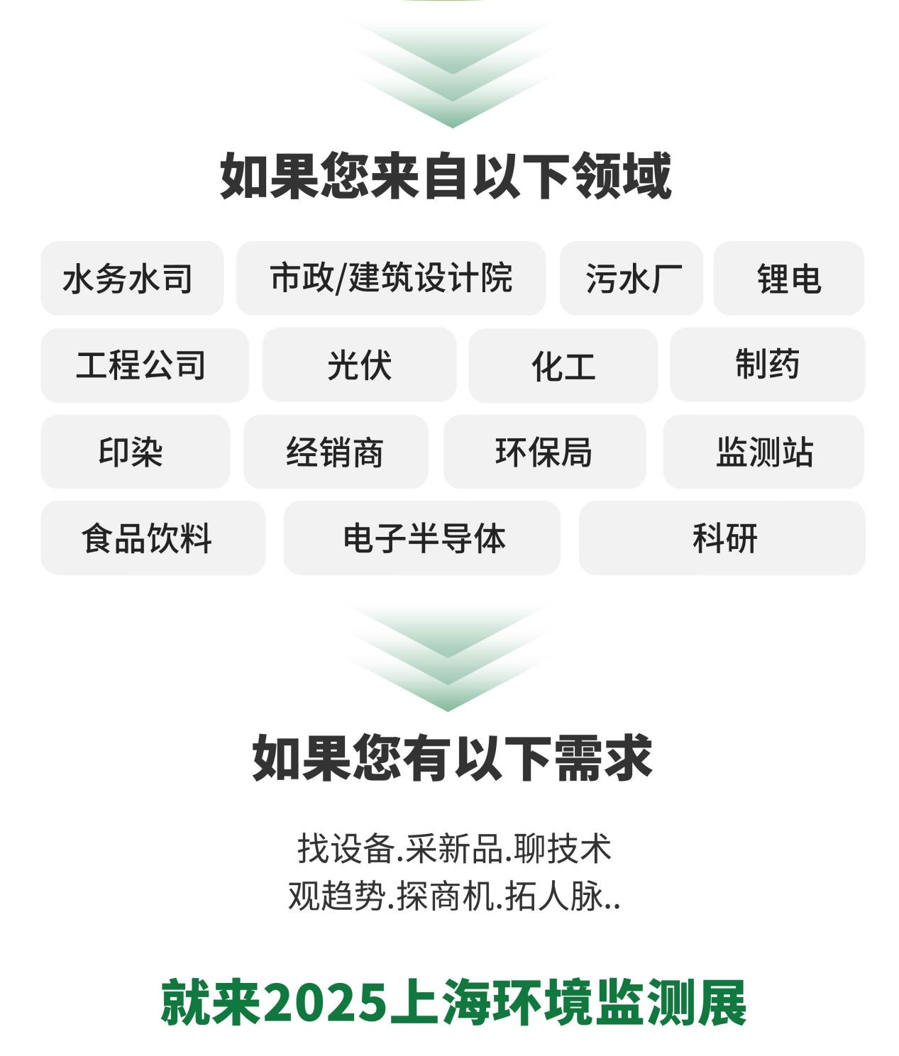 預(yù)登記開啟！來2025上海環(huán)境監(jiān)測展解密數(shù)智升級引擎