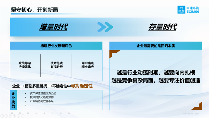 中建環(huán)能董事長說丨把根系扎牢，就像竹子一樣