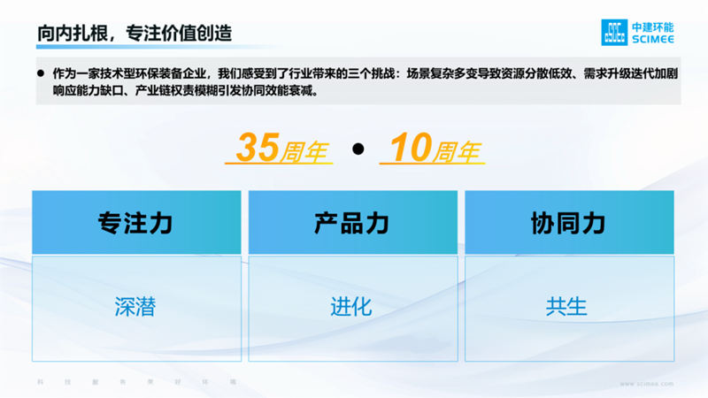 中建環(huán)能董事長說丨把根系扎牢，就像竹子一樣