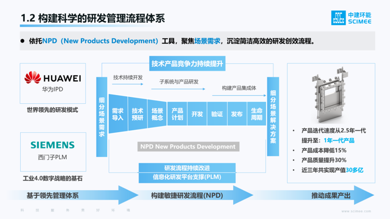 中建環(huán)能董事長說丨把根系扎牢，就像竹子一樣