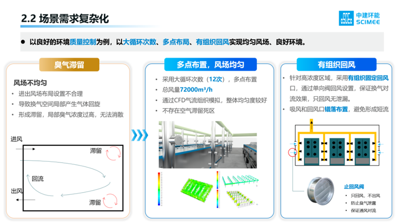 中建環(huán)能董事長說丨把根系扎牢，就像竹子一樣