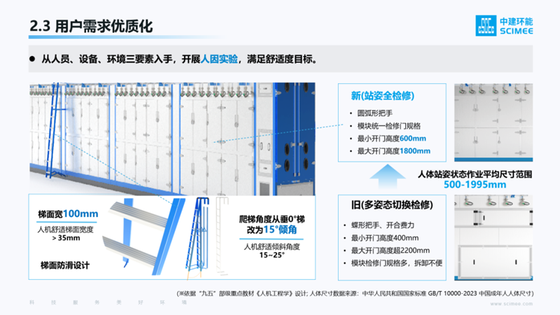 中建環(huán)能董事長說丨把根系扎牢，就像竹子一樣