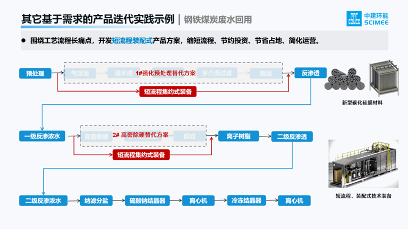 中建環(huán)能董事長說丨把根系扎牢，就像竹子一樣