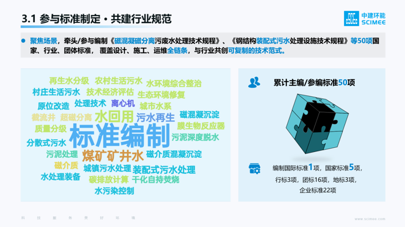 中建環(huán)能董事長說丨把根系扎牢，就像竹子一樣