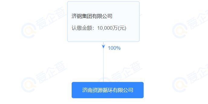 濟(jì)鋼集團(tuán)成立資源循環(huán)公司，注冊資本1億元