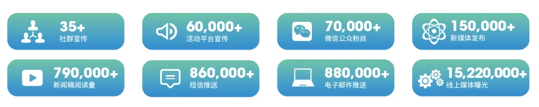 全球大咖共拓清潔行業(yè)新版圖，第27屆上海國(guó)際清潔技術(shù)與設(shè)備博覽會(huì)招展啟動(dòng)！
