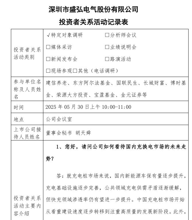 盛弘股份：在工商業(yè)儲能領(lǐng)域，同步推進(jìn)各類新業(yè)態(tài)下的模式