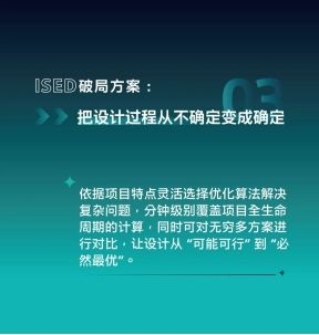 十年能源變革，西門子ISED如何成為行業(yè)“進(jìn)化引擎”