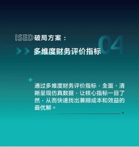 十年能源變革，西門子ISED如何成為行業(yè)“進(jìn)化引擎”