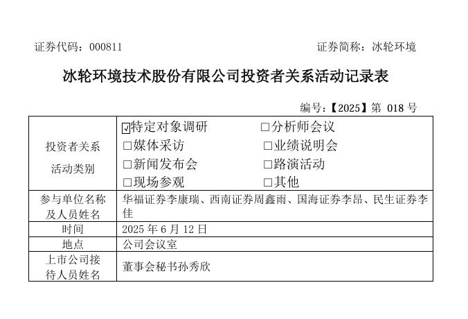 冰輪環(huán)境：截至2024年末，共授權專利96項