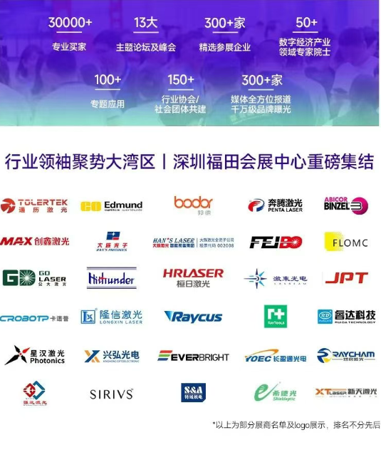 全數(shù)會(huì)&#183;2025先進(jìn)激光及工業(yè)光電展再次啟航！這些亮點(diǎn)搶先看！
