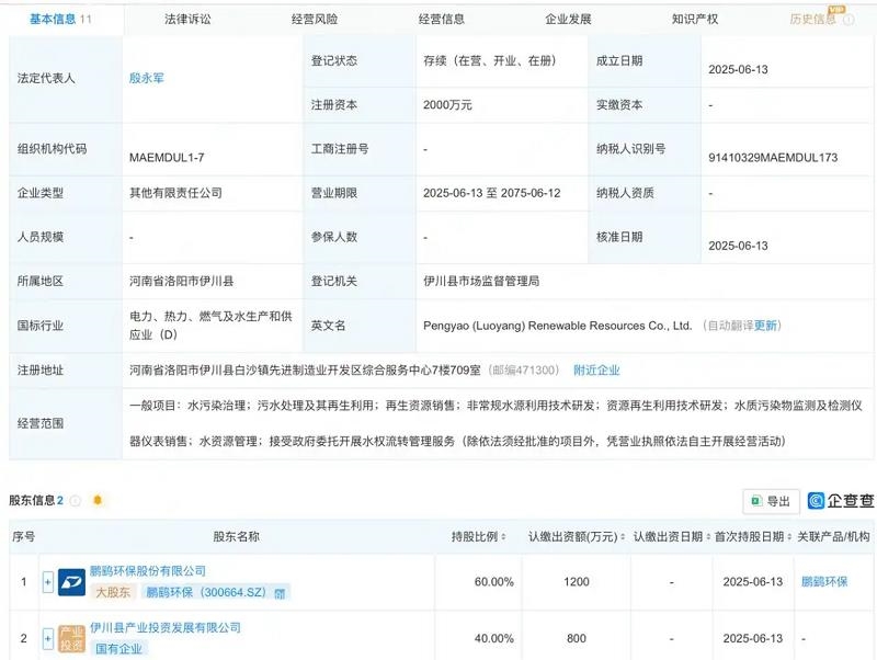 注冊(cè)資本2000萬(wàn)元！鵬鷂環(huán)保等成立再生資源新公司