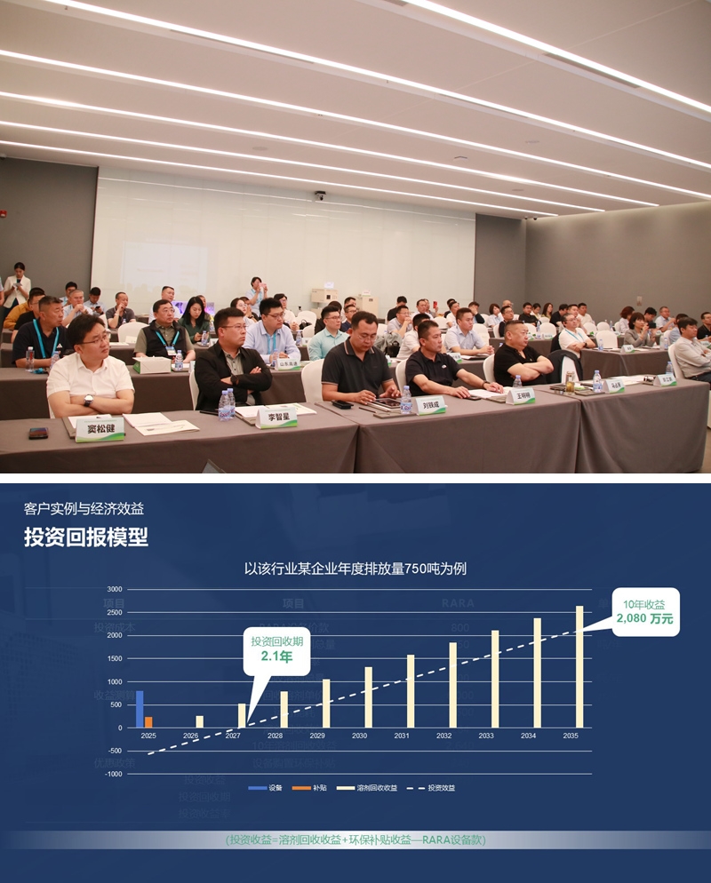 RARADD旋轉(zhuǎn)式吸附回收裝置發(fā)布會(huì)圓滿落幕：把灑在空氣中的金子收回來?！